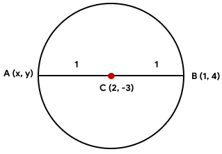 Coordinate Geometry Class 10 Exercise 7.2 Question 7