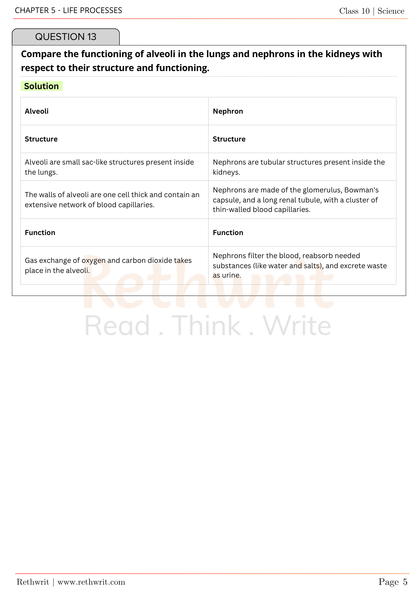 NCERT Solutions Class 10th Science Chapter 5