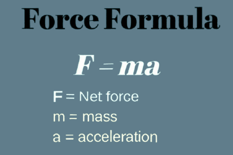 Force Formula